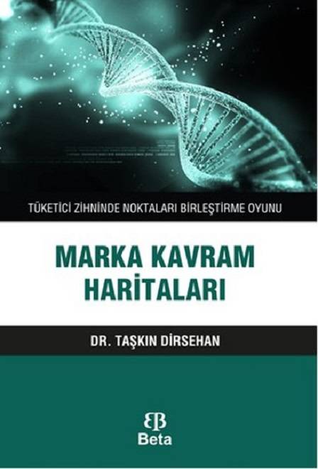 Tüketici Zihninde Noktaları Birleştirme Oyunu Marka Kavramı Haritaları