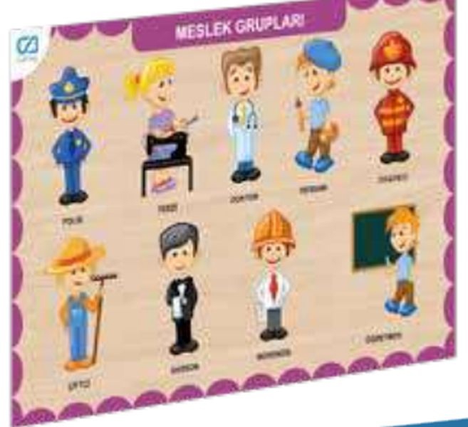 Ahşap Meslek Grupları Eğitici Set