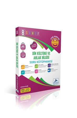 8.Sınıf Din Kültürü ve Ahlak Bilgisi Soru Kütüphanesi