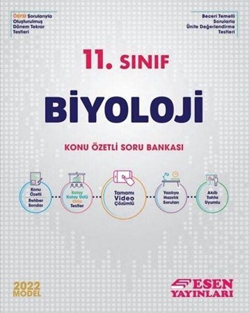 11. Sınıf Biyoloji Konu Özetli Soru Bankası