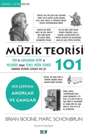 Müzik Teorisi 101-Bir Çırpıda Akorlar ve Gamlar
