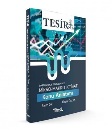 Tesir İdari Hakimlik Mikro-Mikro İktisat Konu Anlatım