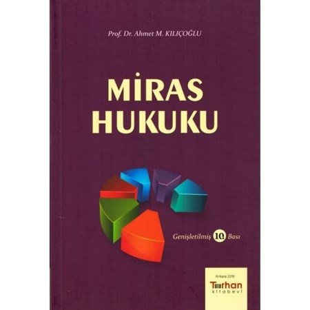 Miras Hukuku