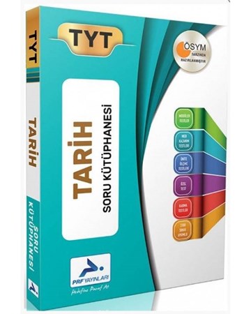 TYT Tarih Soru Kütüphanesi