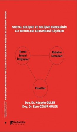 Soyal Gelişme Ve Gelişme Endeksinin Alt Boyutları Arasındaki İlişkiler