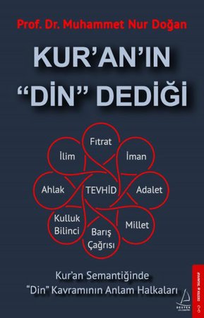 Kur’an’ın "Din" Dediği - Kur'an Semantiğinde "Din" Kavramının Anlam Halkaları