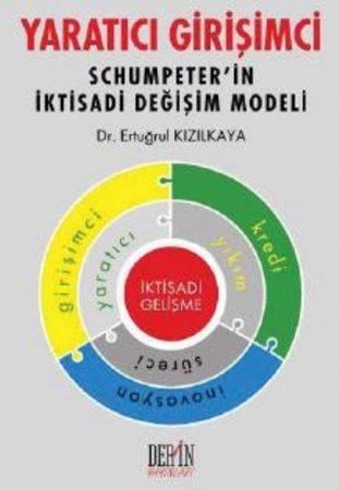 Yaratıcı Girişimci Schumpeter'in İktisadi Değişim Modeli