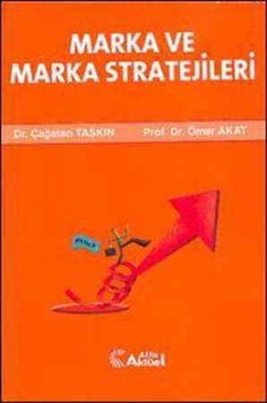 Marka Ve Marka Stratejileri