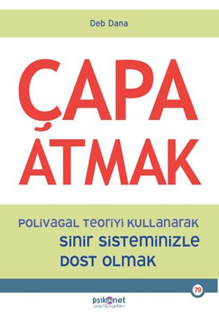 Çapa Atmak
