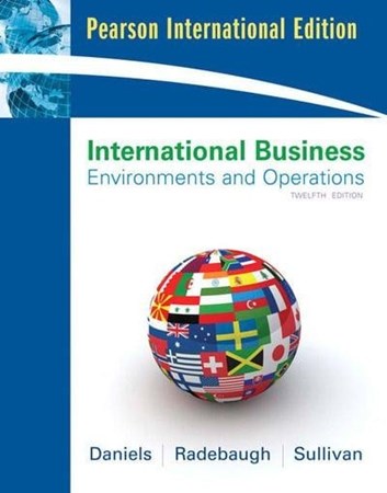 International Business Economics And Operations