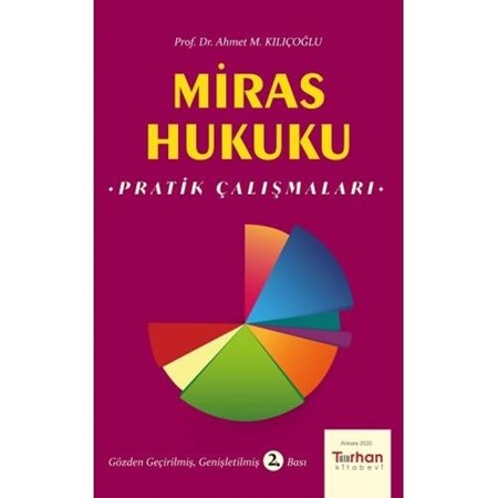 Miras Hukuku Pratik Çalışmaları