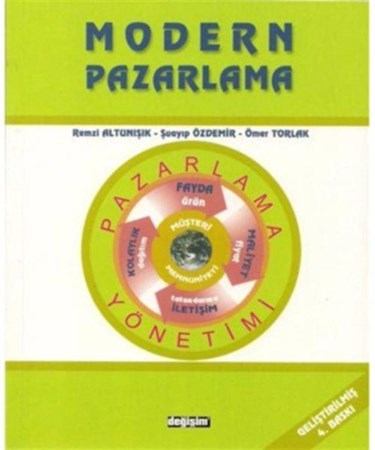 Modern Pazarlama