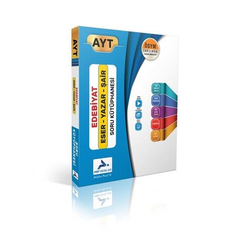 AYT Edebiyat Eser Yazar Şair Soru Kütüphanesi