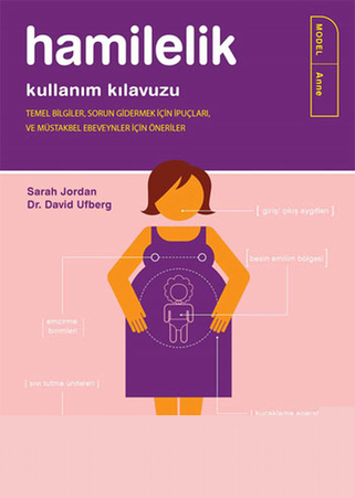 Hamilelik Kullanım Kılavuzu