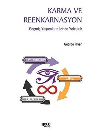 Karma ve Reenkarnasyon