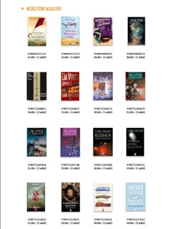 Kültür Kitapları Seti 34 Kitap