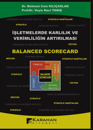 İşletmelerde Karlılık ve Verimliliğin Artırılması – Balanced Scorecard