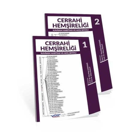 Cerrahi Hemşireliği Kavram Haritası Ve Akış Şemalı