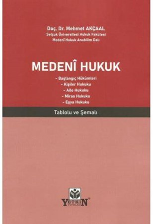 Medeni Hukuk Başlangıç Hükümleri -Kişiler Hukuku -Aile Hukuku -Miras Hukuku -Eşya Hukuku -Tablolu ve Şemalı
