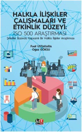 Halkla İlişkiler Çalışmaları Ve Etkinlik Düzeyi Iso 500 Araştırması