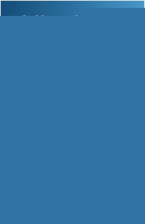 Ailede Mutluluk Sanatı