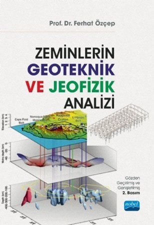 Zeminlerin Geoteknik Ve Jeofizik Analizi