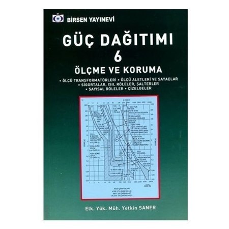 Güç Dağıtımı 6 Ölçme Ve Koruma
