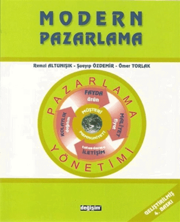 Modern Pazarlama