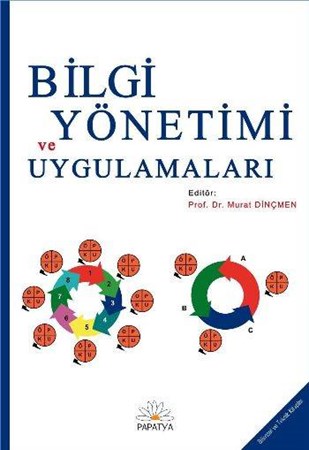 Bilgi Yönetimi Ve Uygulamaları