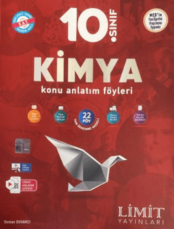 10. Sınıf Kimya Konu Anlatım Föyleri