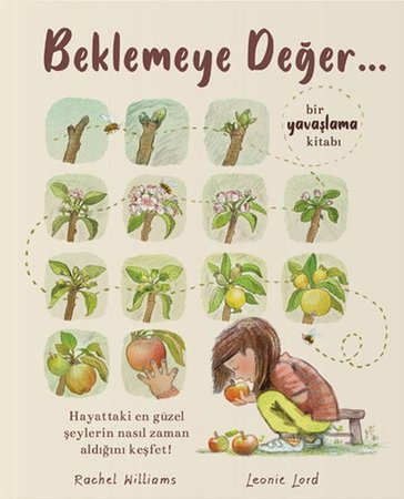Beklemeye Değer