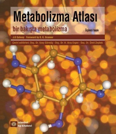 Metabolizma Atlası Bir Bakışta Metabolizma