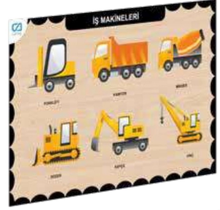 Ahşap İş Makineleri Eğitici Set